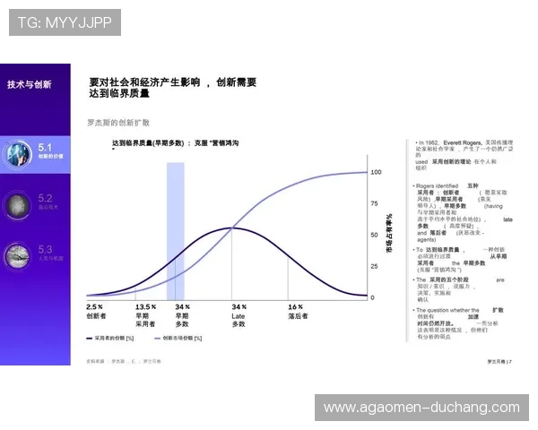 掌握ag视讯娱乐最新动态和未来发展趋势与策略